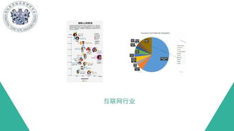 國際旅游飯店管理研究會 推動酒店管理專業發展的全球平臺